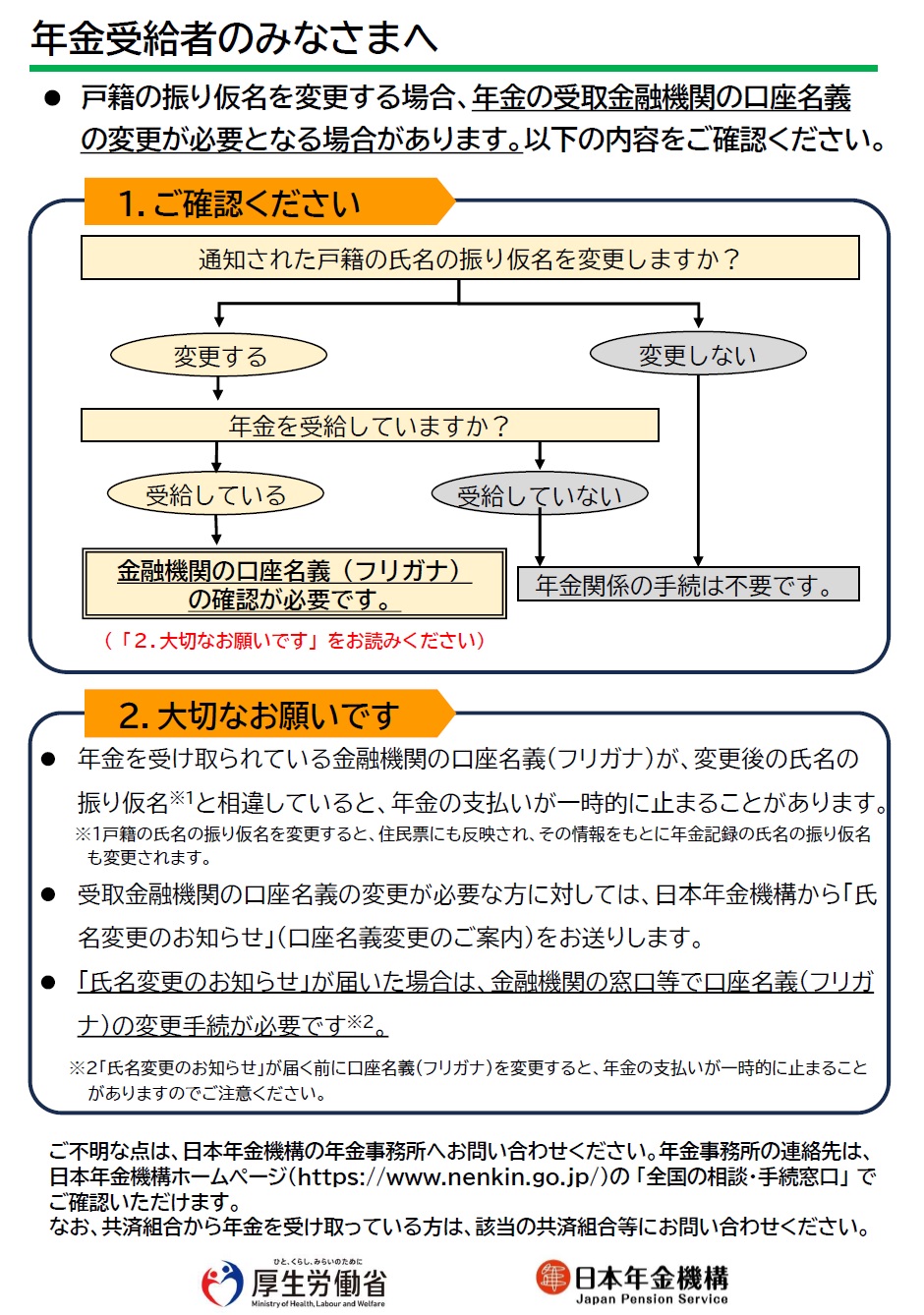 年金受給者のみなさまへ
