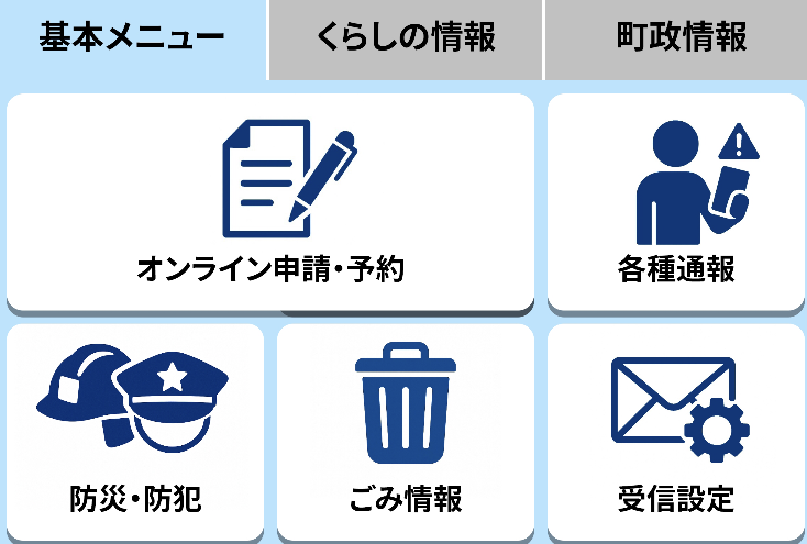 基本メニュー