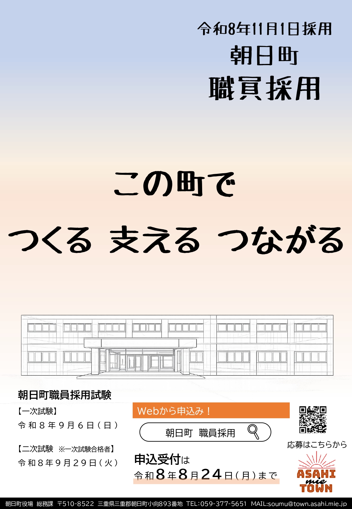 採用試験